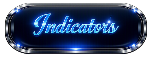 Indicators